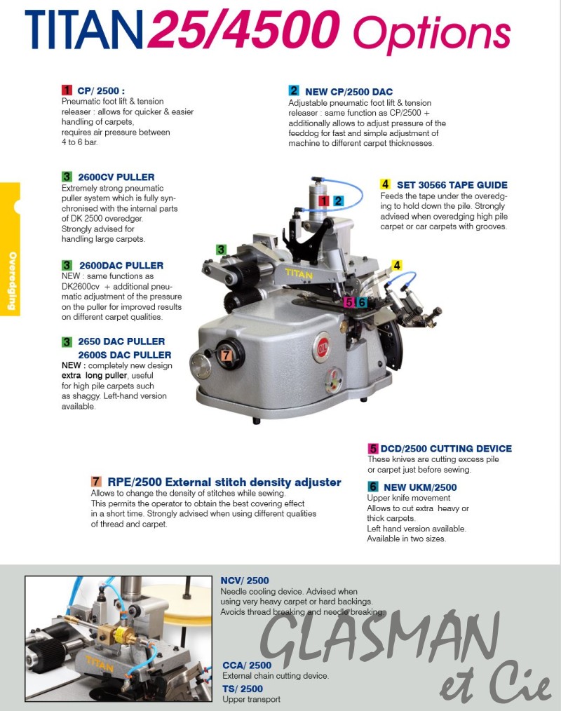 Surjeteuse Moquette Et Tapis Titan Dk 2500